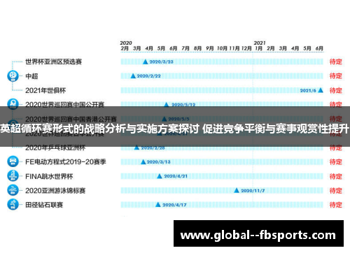 英超循环赛形式的战略分析与实施方案探讨 促进竞争平衡与赛事观赏性提升 英超循环赛形式的战略分析与实施方案探讨 促进竞争平衡与赛事观赏性提升