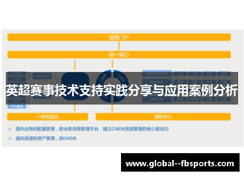 英超赛事技术支持实践分享与应用案例分析 英超赛事技术支持实践分享与应用案例分析