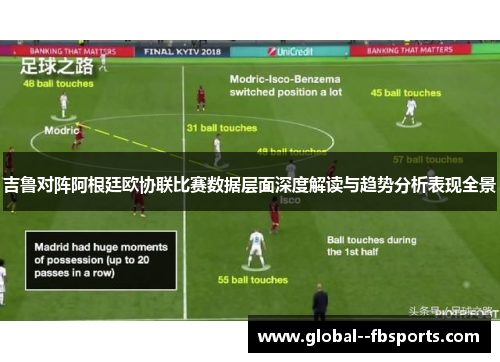吉鲁对阵阿根廷欧协联比赛数据层面深度解读与趋势分析表现全景 吉鲁对阵阿根廷欧协联比赛数据层面深度解读与趋势分析表现全景