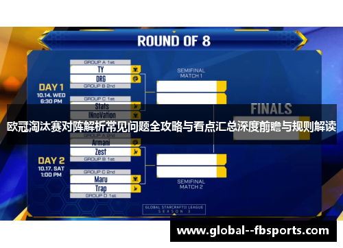 欧冠淘汰赛对阵解析常见问题全攻略与看点汇总深度前瞻与规则解读