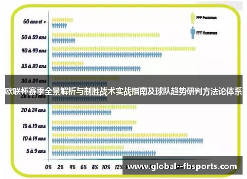 欧联杯赛季全景解析与制胜战术实战指南及球队趋势研判方法论体系 欧联杯赛季全景解析与制胜战术实战指南及球队趋势研判方法论体系