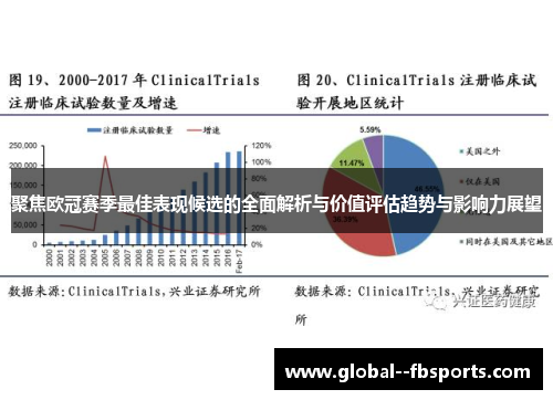 聚焦欧冠赛季最佳表现候选的全面解析与价值评估趋势与影响力展望