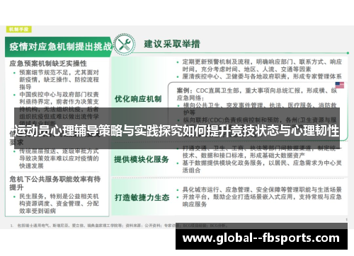 运动员心理辅导策略与实践探究如何提升竞技状态与心理韧性