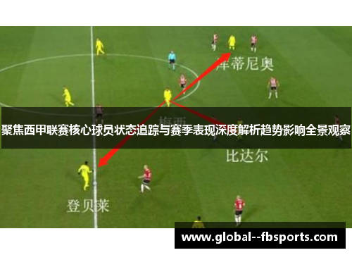 聚焦西甲联赛核心球员状态追踪与赛季表现深度解析趋势影响全景观察 聚焦西甲联赛核心球员状态追踪与赛季表现深度解析趋势影响全景观察