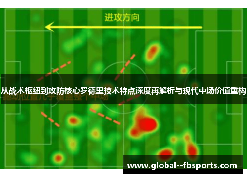 从战术枢纽到攻防核心罗德里技术特点深度再解析与现代中场价值重构 从战术枢纽到攻防核心罗德里技术特点深度再解析与现代中场价值重构