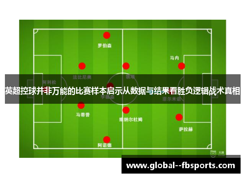 英超控球并非万能的比赛样本启示从数据与结果看胜负逻辑战术真相 英超控球并非万能的比赛样本启示从数据与结果看胜负逻辑战术真相
